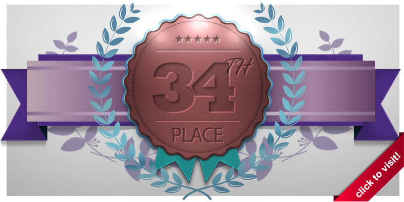 #1 Boxing Gym in Upland | Warzone Boxing Club