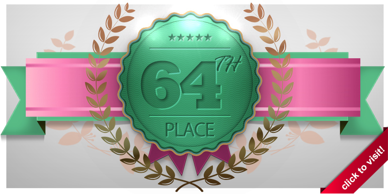 Pride Conditioning Gym Charlotte